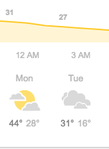 What’s ahead with the weather — here’s a 10-day forecast; plan to bundle up