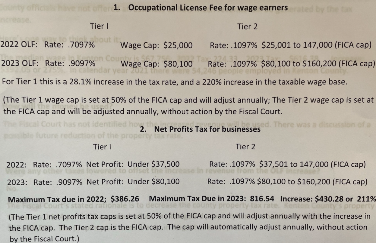 Kenton Mayors' meeting tries to clear the air on countyimposed occupational tax, but no