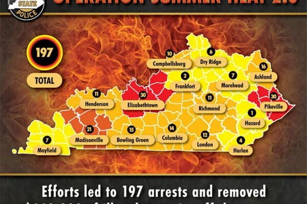 KSP’s ‘Operation Summer Heat 2.0’ results in arrest of 197 of suspected drug traffickers across state