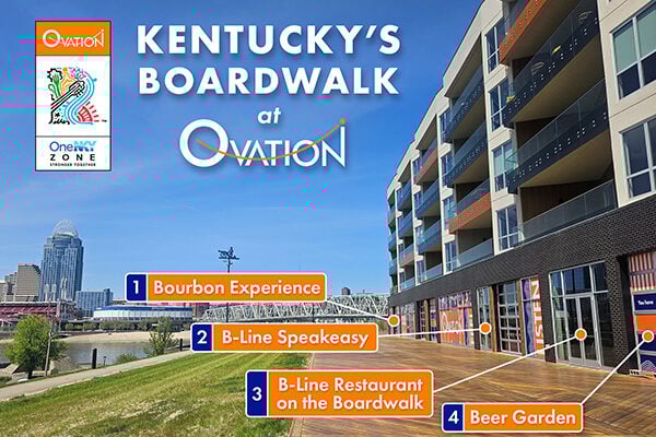 Corporex to sponsor ‘Kentucky’s Boardwalk at Ovation’ for America’s River Roots Festival Oct. 8-12
